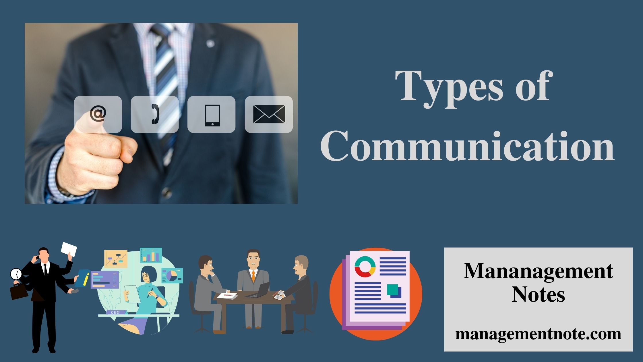 Types of Communication