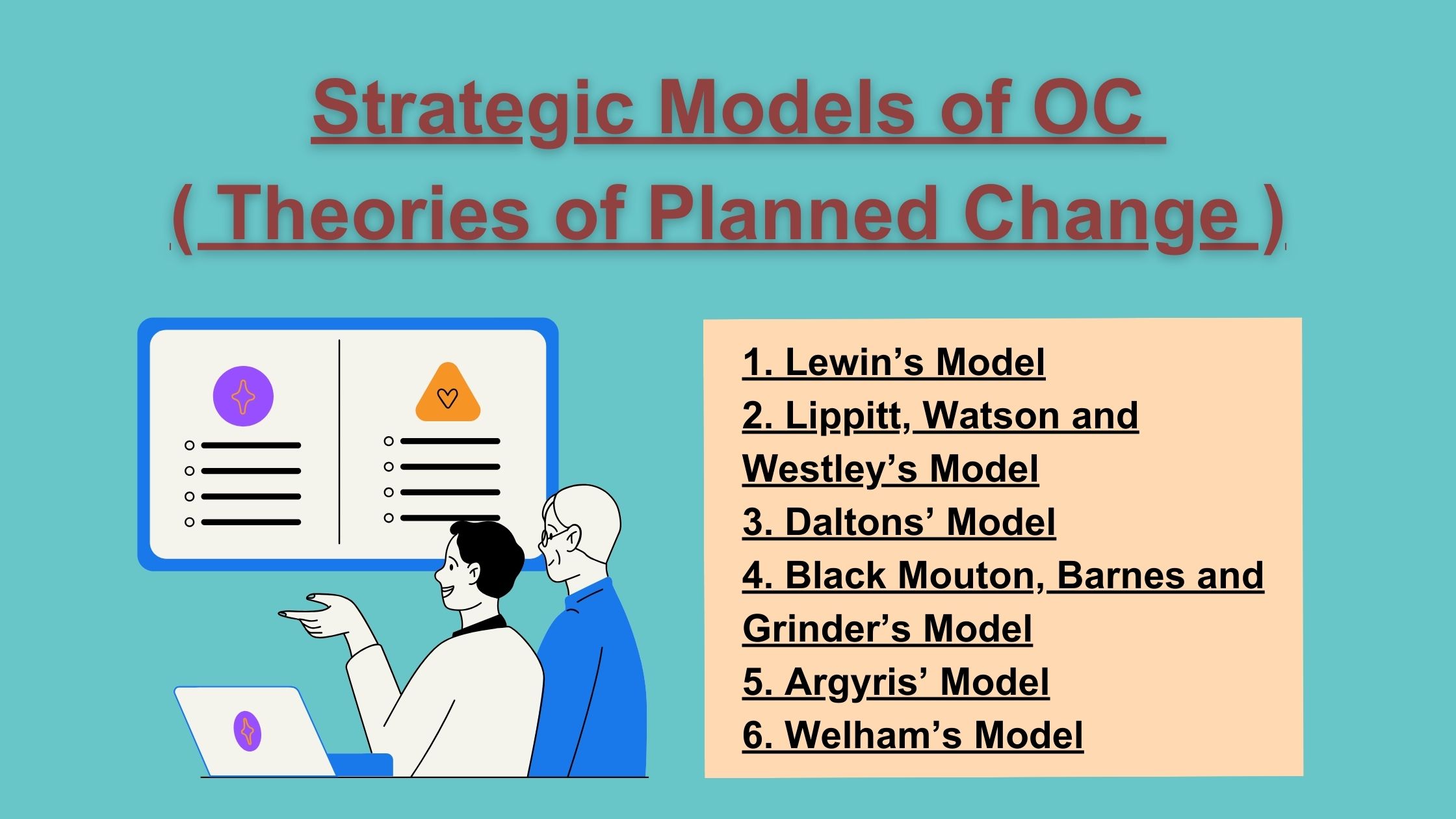 Strategic Models of OC ( Theories of Planned Change )