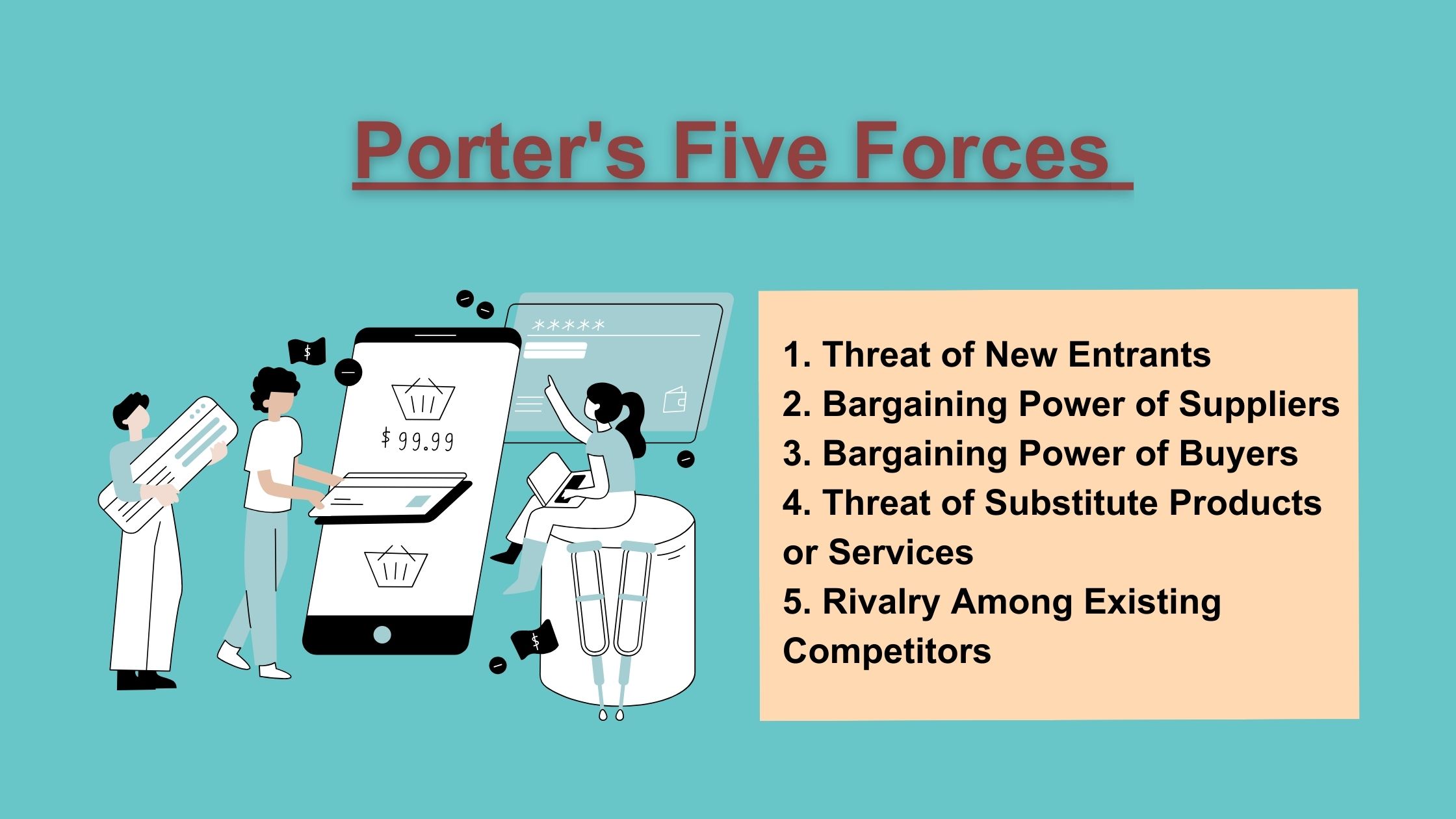 Porter's Five Forces