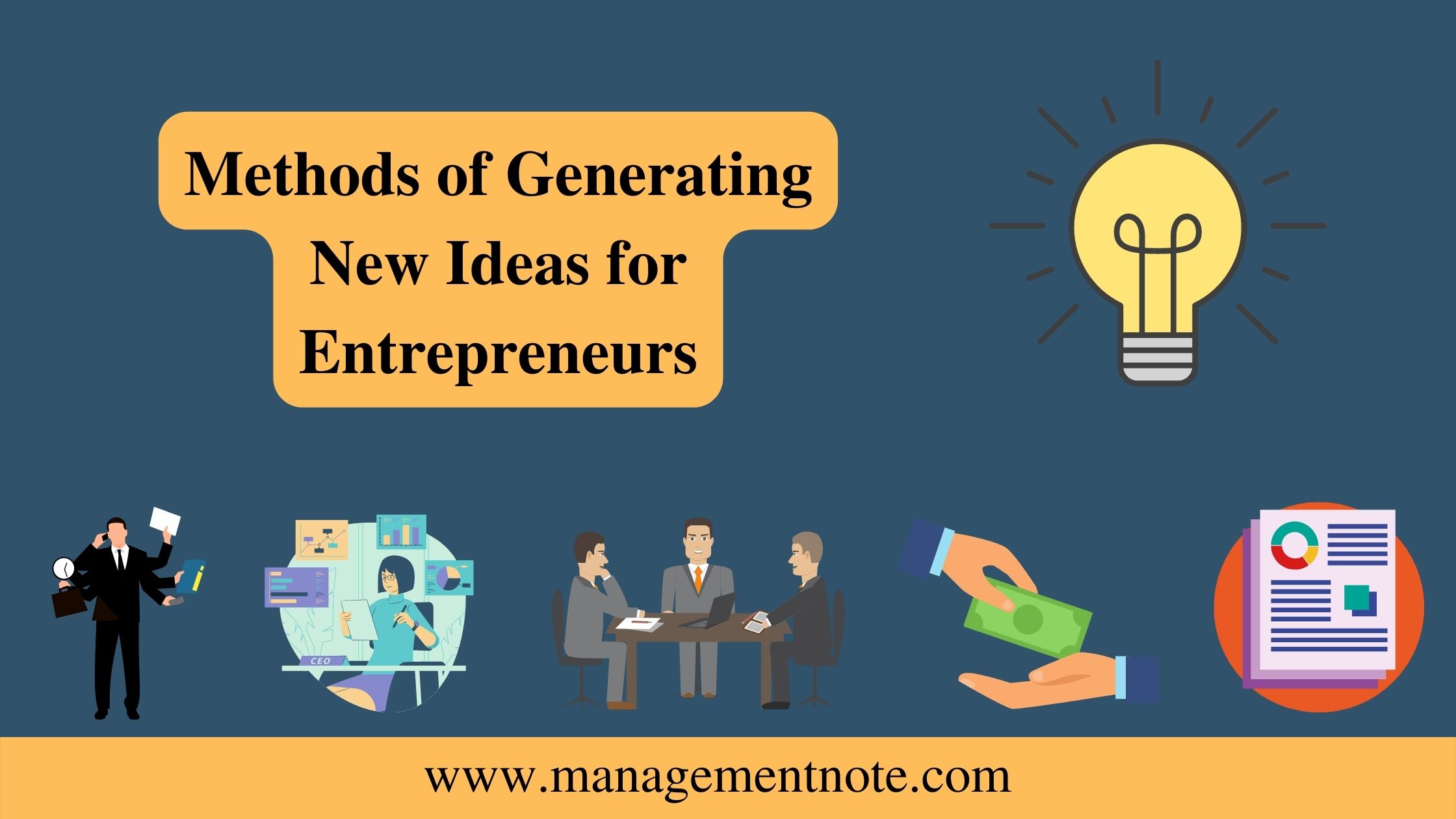 Trickle Lim Fremmedgørelse Idea Generation | Methods of Generating New Ideas for Entrepreneurs