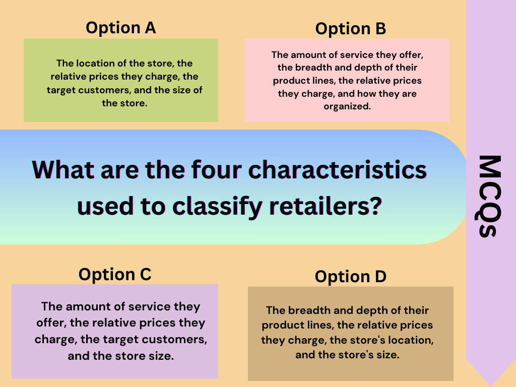 What are the four characteristics used to classify retailers?