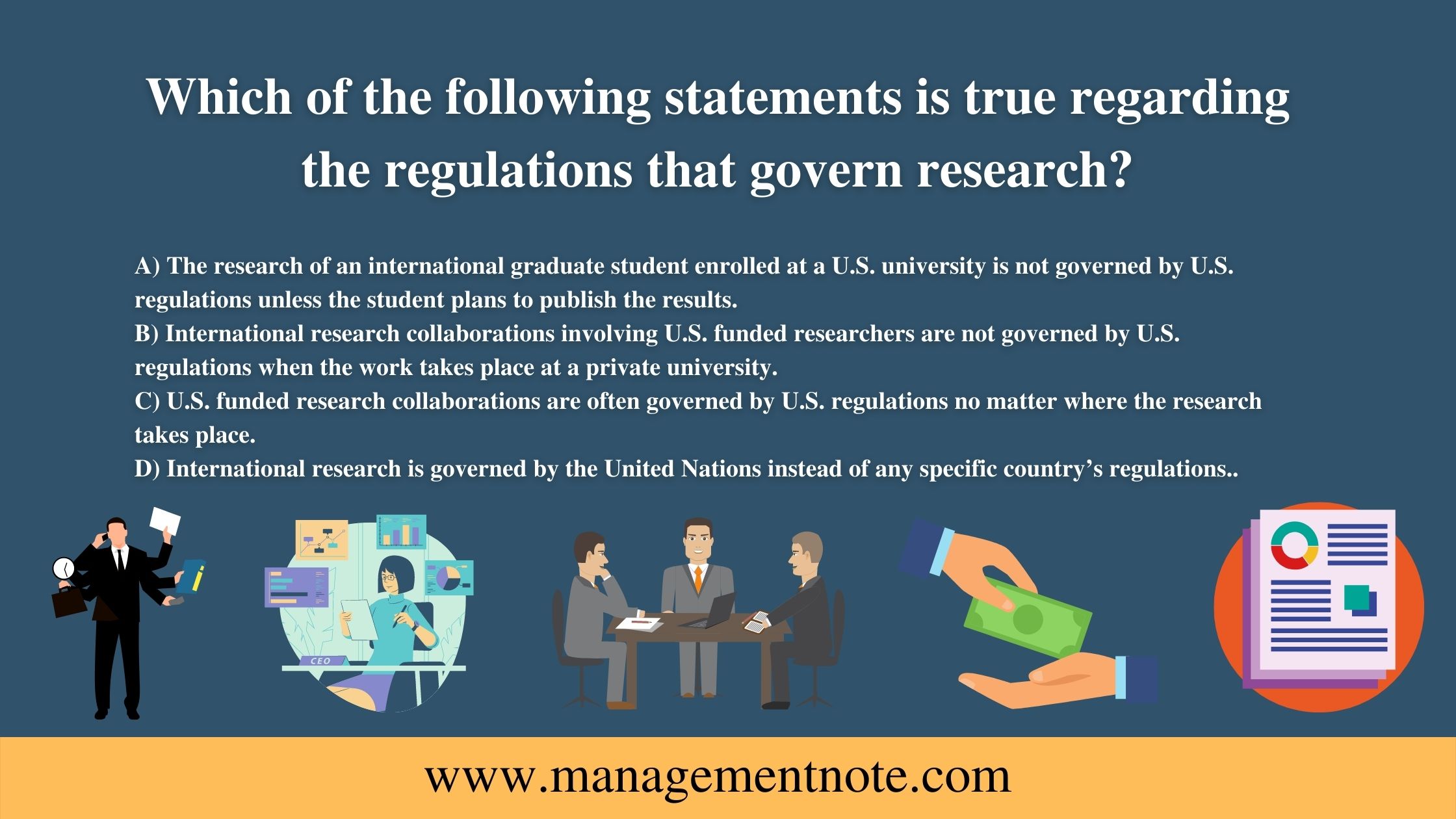 Which of the following statements is true regarding the regulations that govern research?