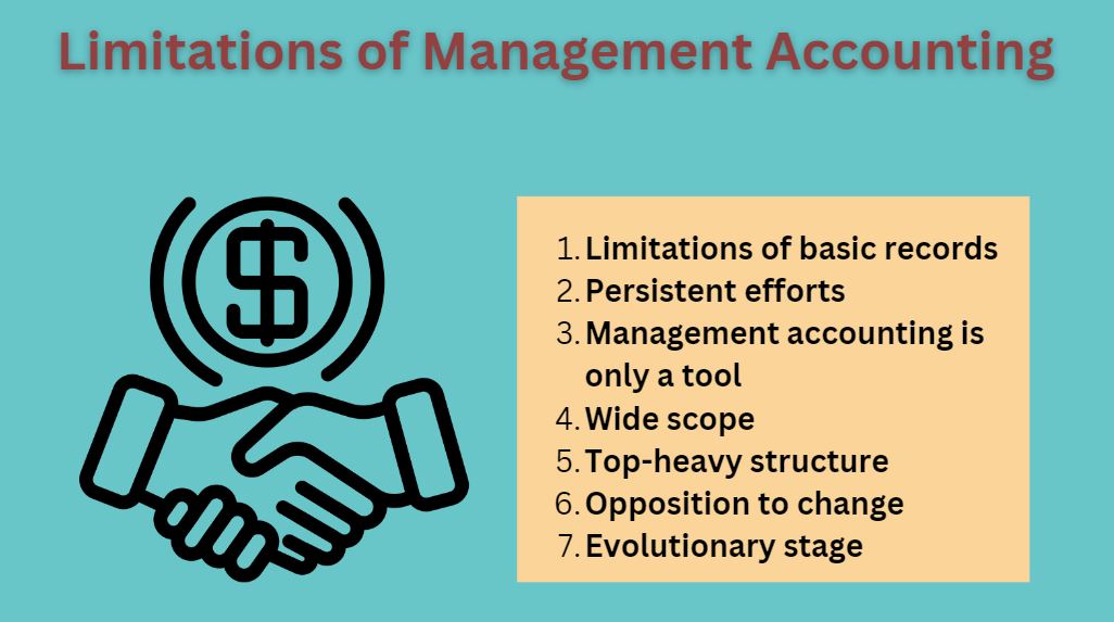 Limitations Of Management Accounting Managerial Accounting Limitations Of Management Accounting Managerial Accounting