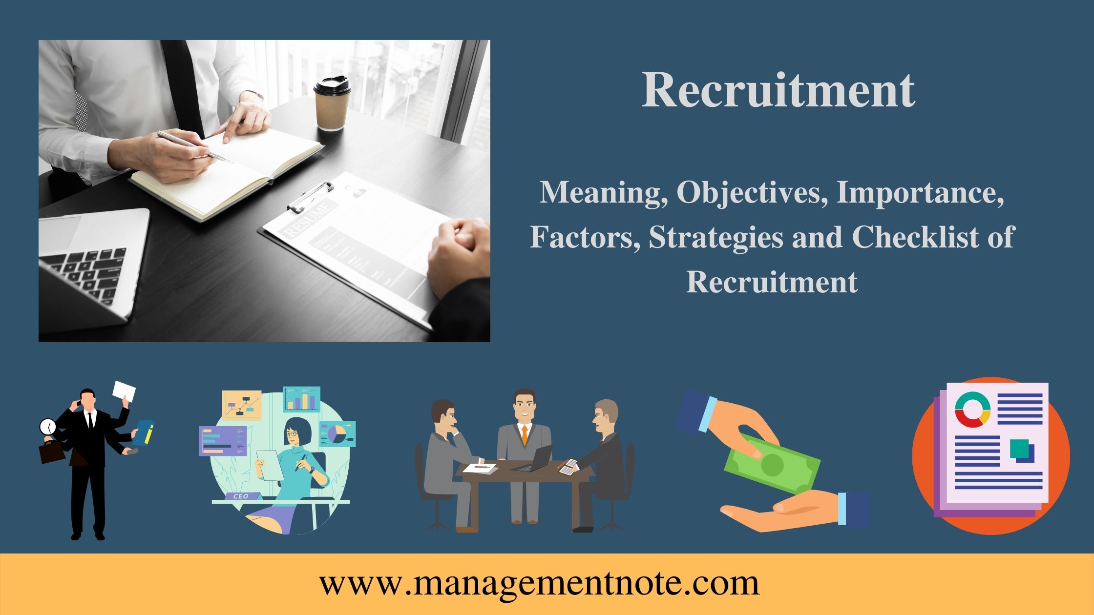 Recruitment And Selection Process