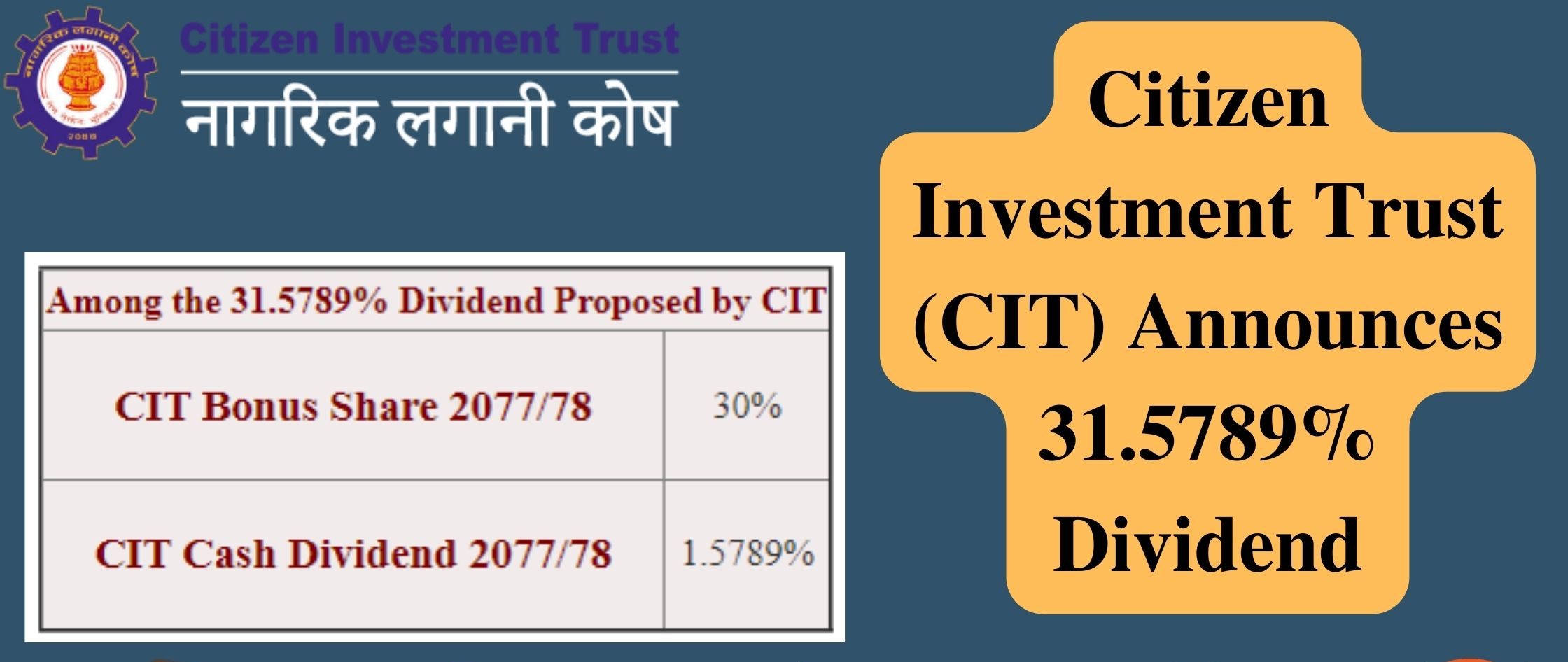 Citizen Investment Trust (CIT) Announces 31.5789% Dividend
