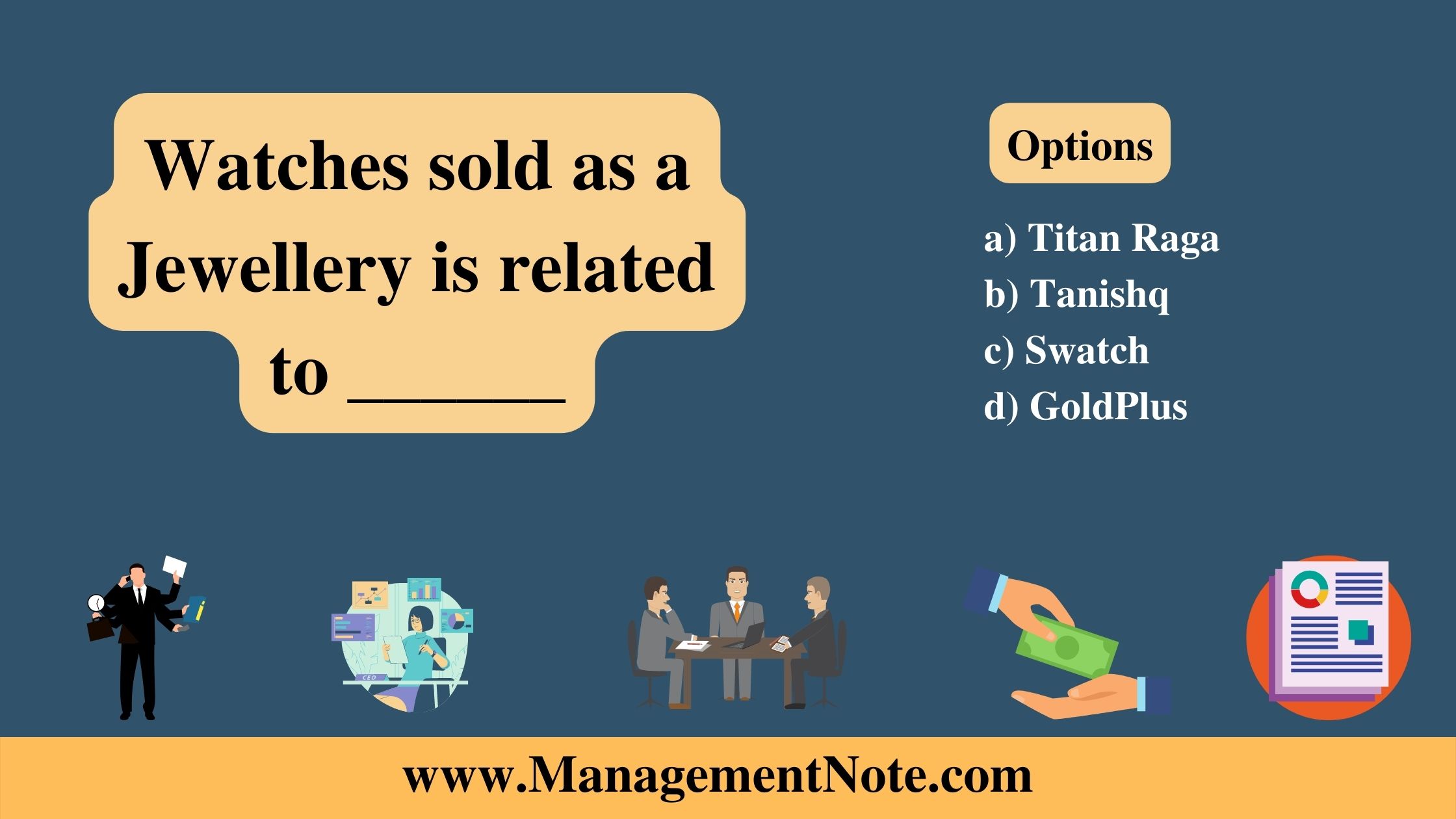 Watches sold as a Jewellery is related to ______ Brand Management MCQs