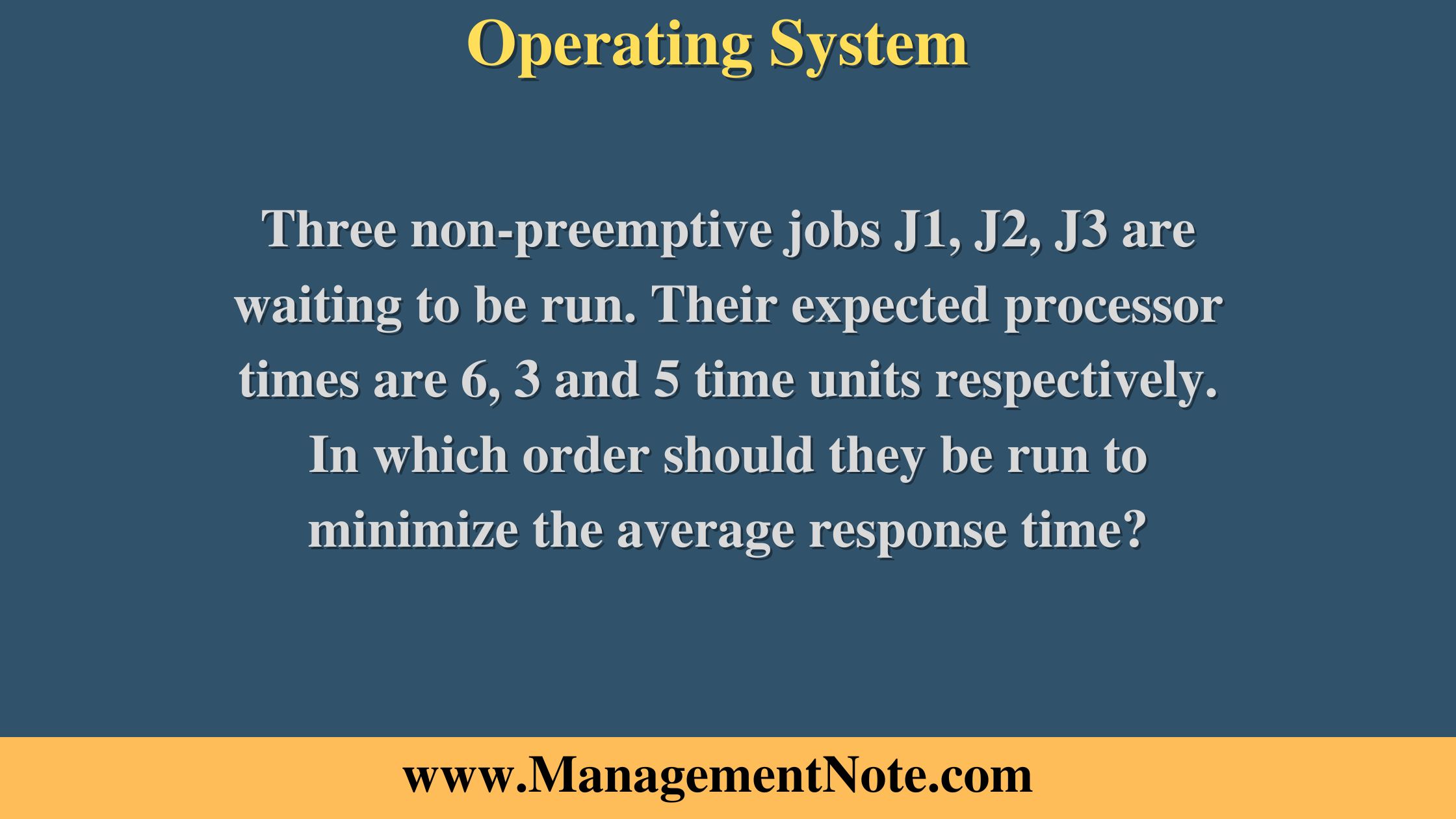 Three non-preemptive jobs J1, J2, J3 are waiting to be run. Their expected processor times are 6, 3 and 5 time units respectively. In which order should they be run to minimize the average response time?