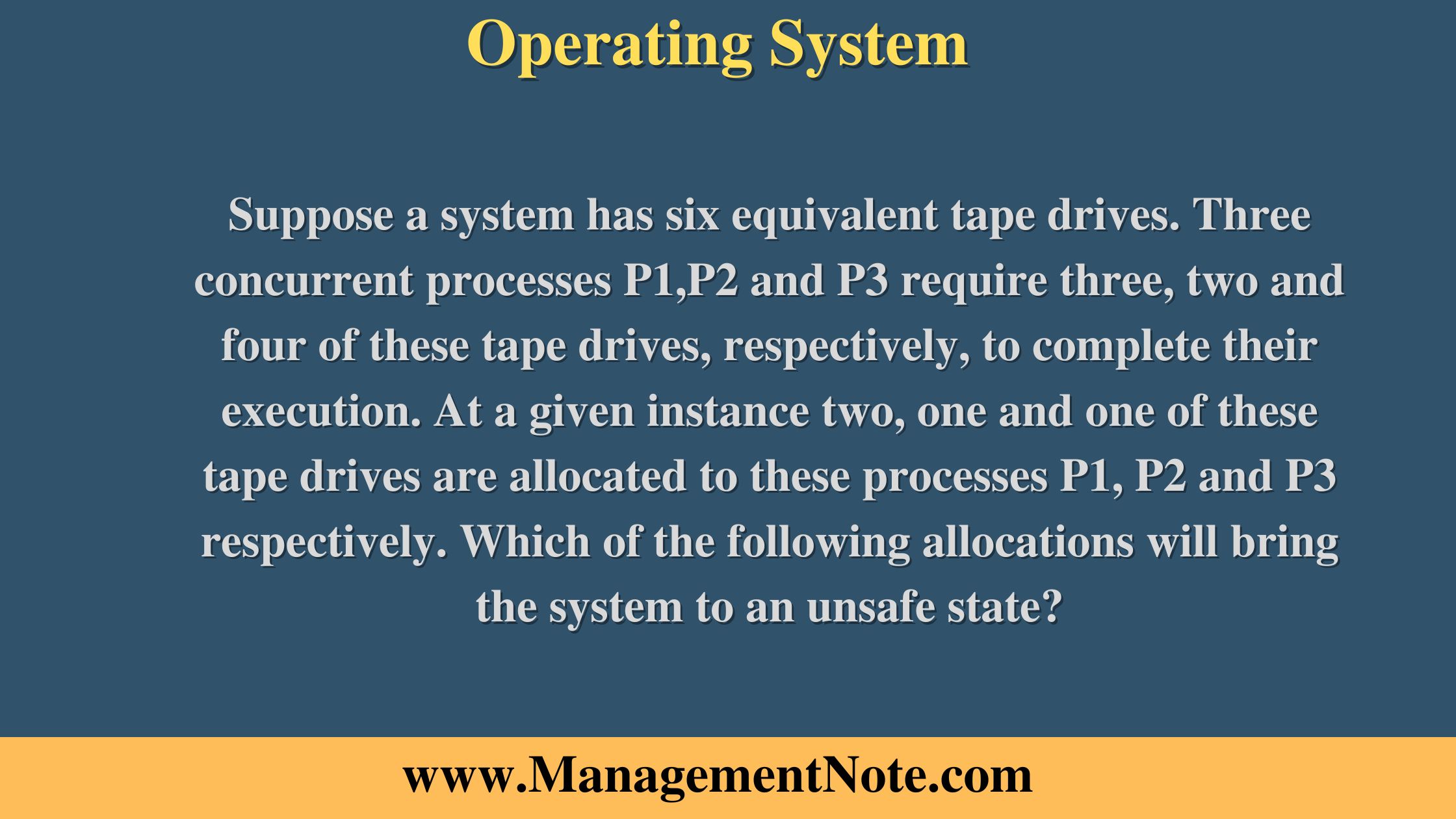Suppose a system has six equivalent tape drives. Three concurrent processes P1,P2 and P3 require three, two and four of these tape drives, respectively, to complete their execution. At a given instance two, one and one of these tape drives are allocated to these processes P1, P2 and P3 respectively. Which of the following allocations will bring the system to an unsafe state?