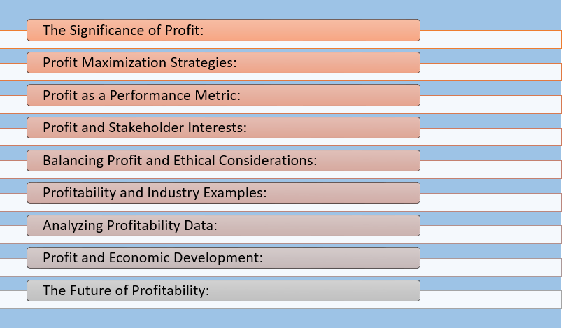 Role of Profit in the Business